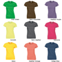 Women's Softstyle Ringspun T-shirt