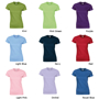 Women's Softstyle Ringspun T-shirt