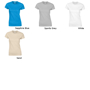 Women's Softstyle Ringspun T-shirt