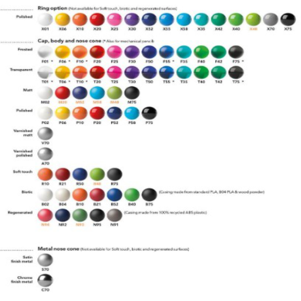 Picture of PRODIR DS3 BALLPEN